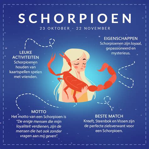 schorpioen sterrenbeeld match|Schorpioen sterrenbeeld eigenschappen: dit zijn ze。